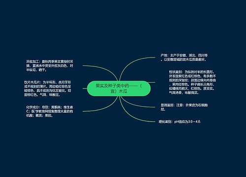 果实及种子类中药——（宣）木瓜