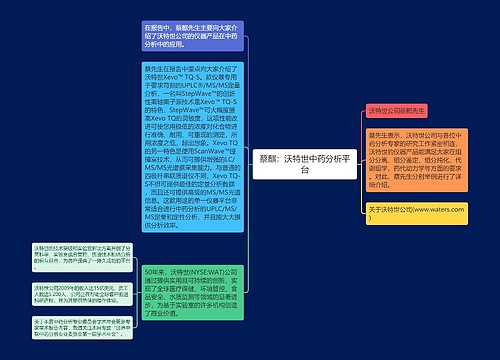 蔡麒：沃特世中药分析平台