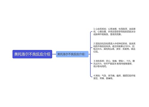 美托洛尔不良反应介绍