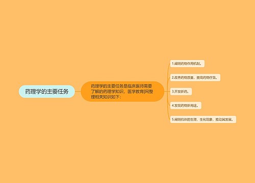 药理学的主要任务