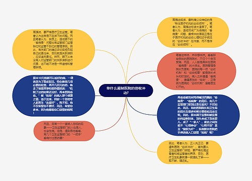 靠什么遏制医院的创收冲动?