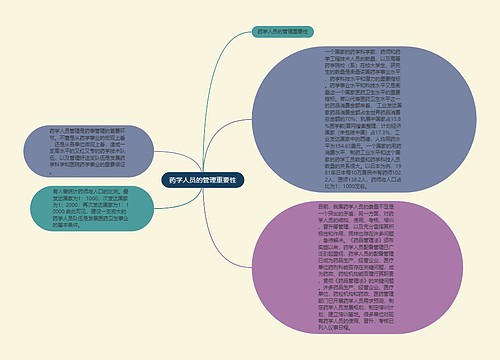 药学人员的管理重要性