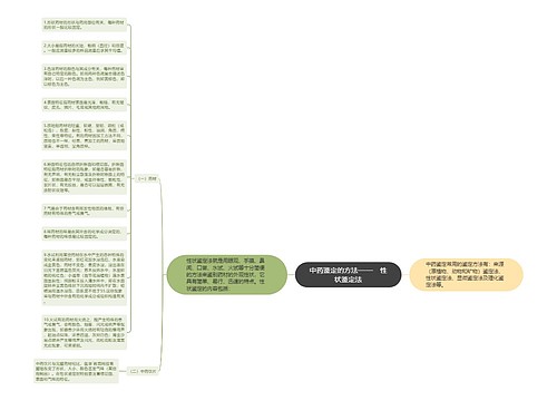 中药鉴定的方法——　性状鉴定法