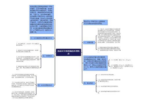 浅谈ACEI类药物的作用特点