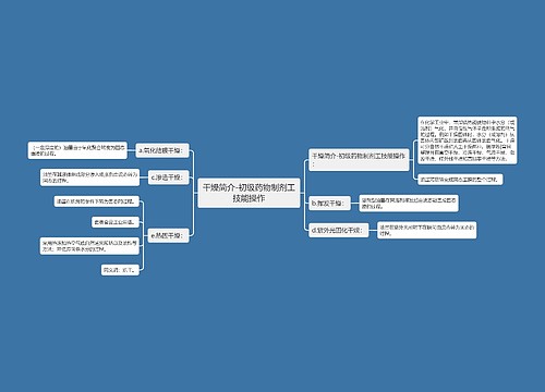 干燥简介-初级药物制剂工技能操作