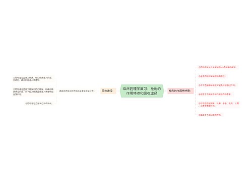 临床药理学复习：栓剂的作用特点和吸收途径