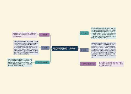 高锰酸钾的作用：共6种！