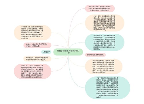 男童手指被电梯碾断获赔21万