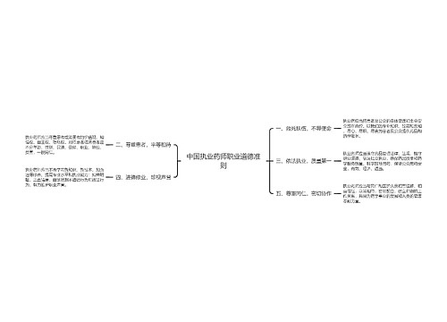 中国执业药师职业道德准则