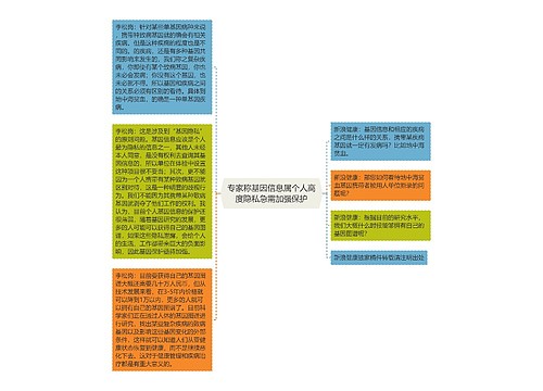 专家称基因信息属个人高度隐私急需加强保护