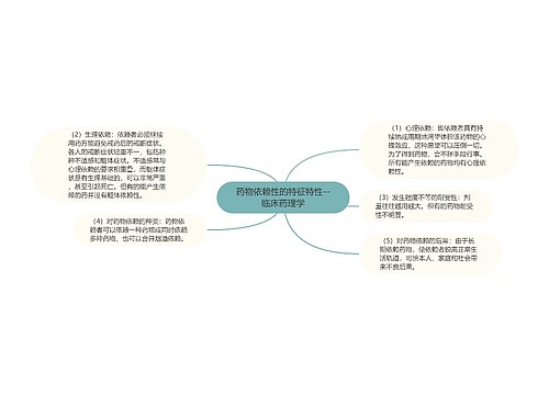 药物依赖性的特征特性--临床药理学