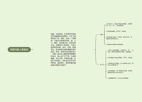 桂圆与疯人果鉴别