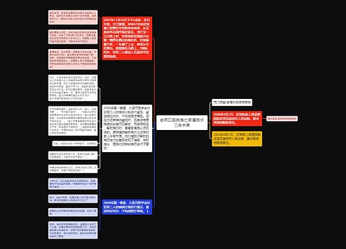 老两口医院身亡家属告状三年未果