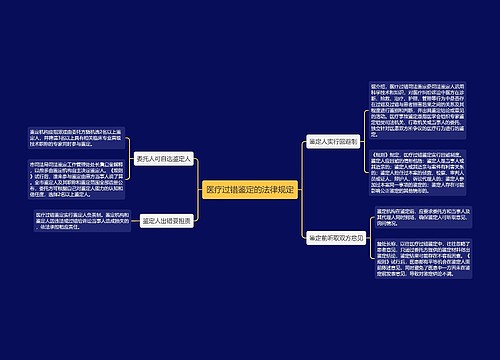 医疗过错鉴定的法律规定