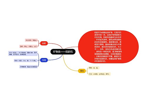 矿物类——阳起石