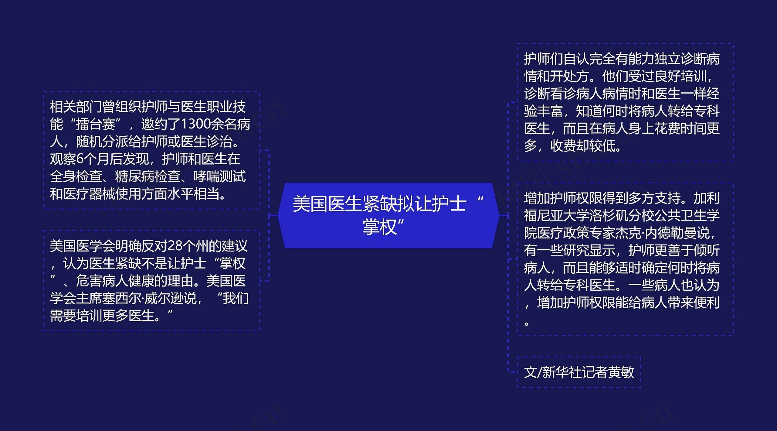 美国医生紧缺拟让护士“掌权” 美国医生紧缺拟让护士“掌权”