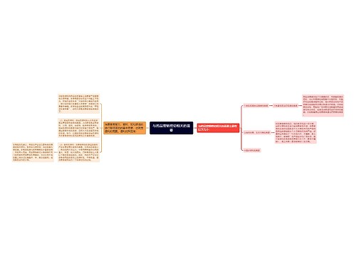 与药品营销密切相关的需要