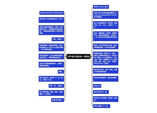 2005版中国药典--胡黄连思维导图