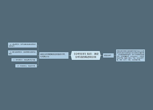 《分析化学》知识：滴定分析法的概述和分类