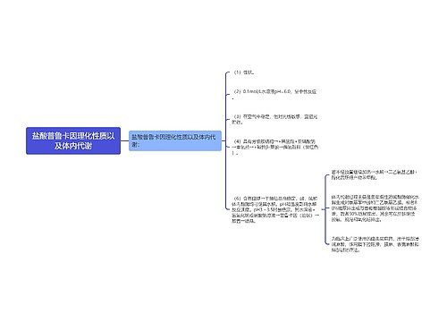 盐酸普鲁卡因理化性质以及体内代谢