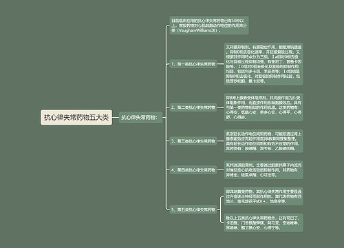 抗心律失常药物五大类