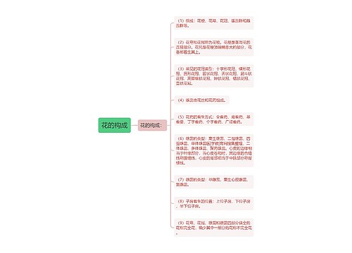 花的构成