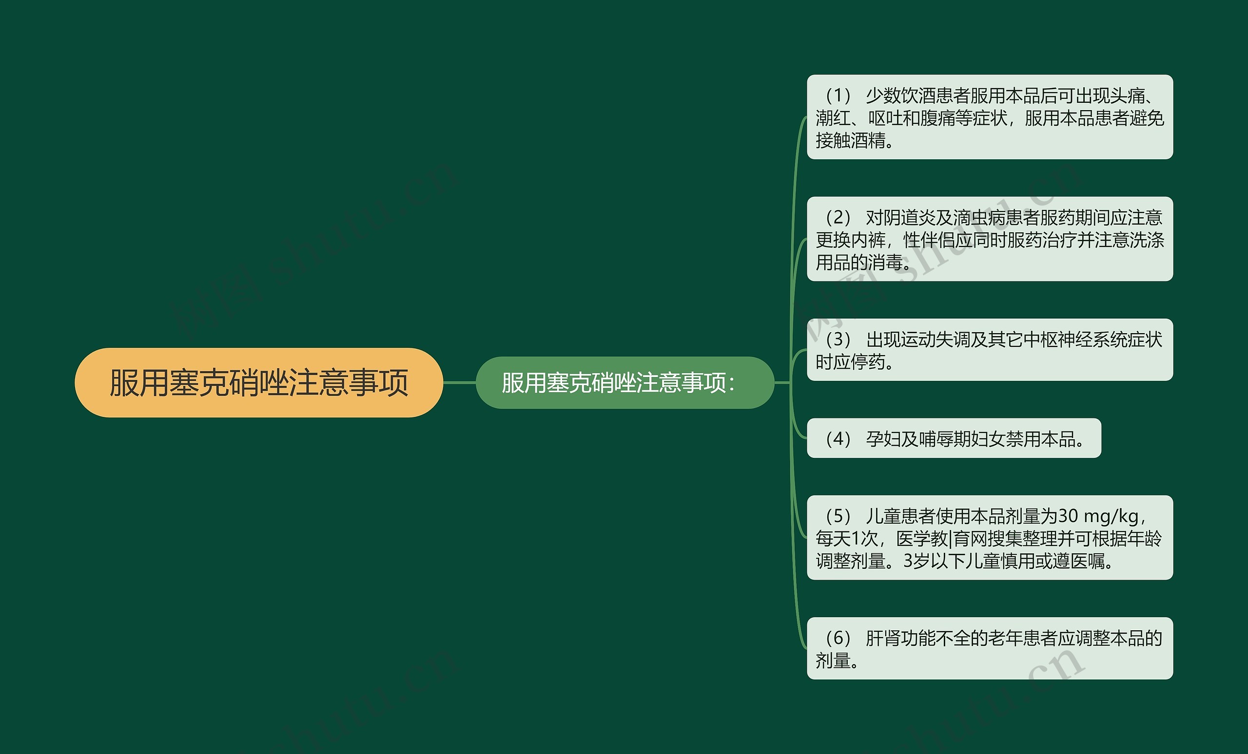 服用塞克硝唑注意事项 服用塞克硝唑注意事项