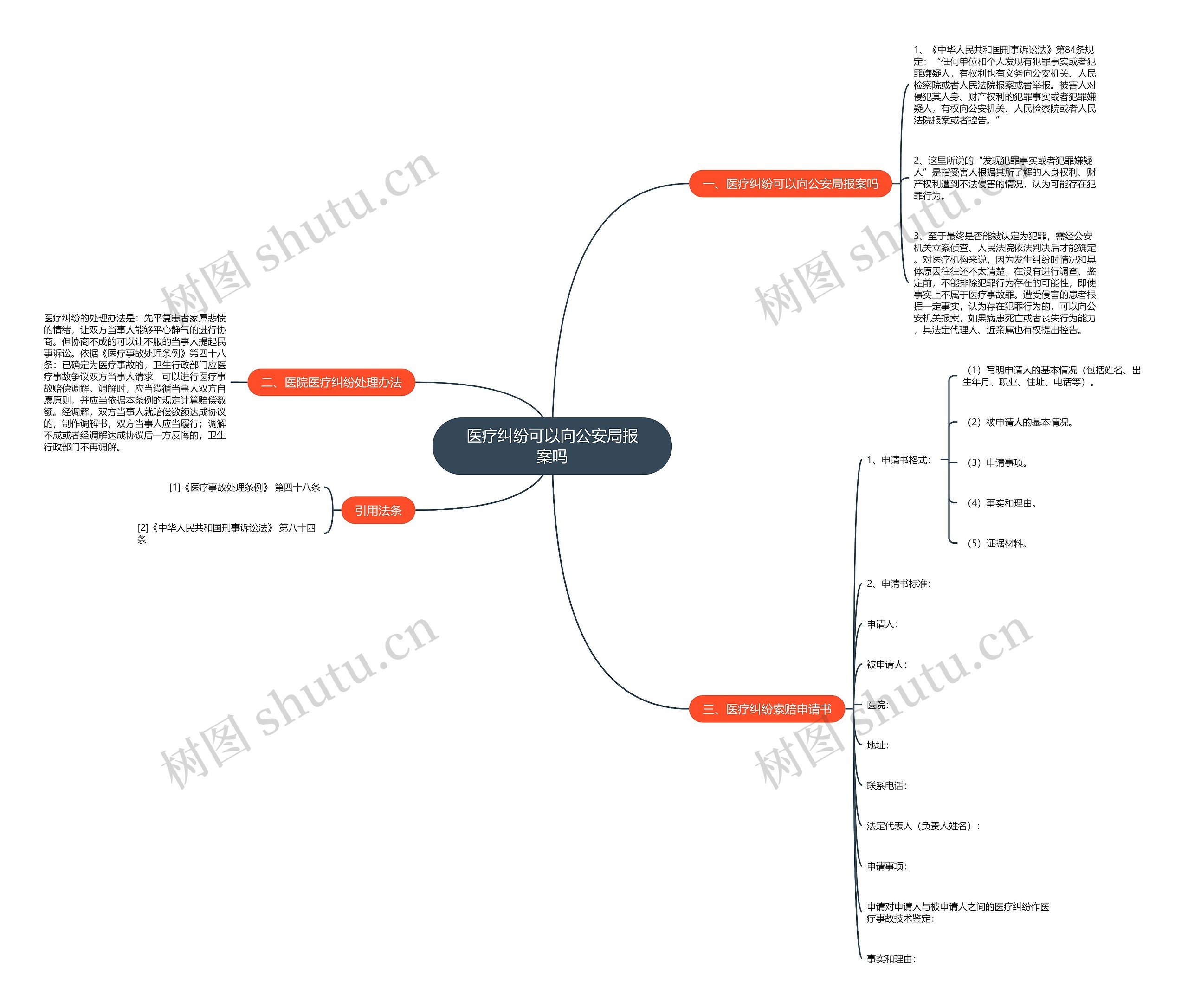 医疗纠纷可以向公安局报案吗 医疗纠纷可以向公安局报案吗