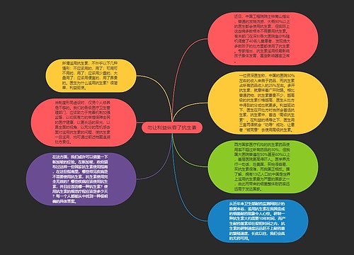 勿让利益纵容了抗生素