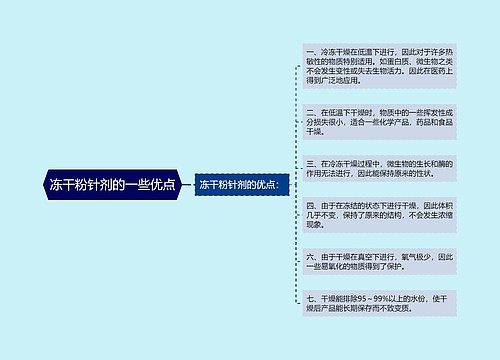 冻干粉针剂的一些优点