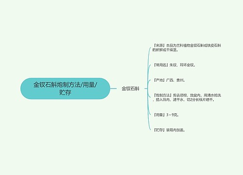 金钗石斛炮制方法/用量/贮存