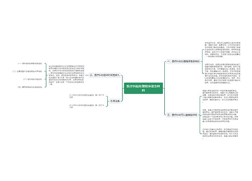 医疗纠纷处理程序是怎样的