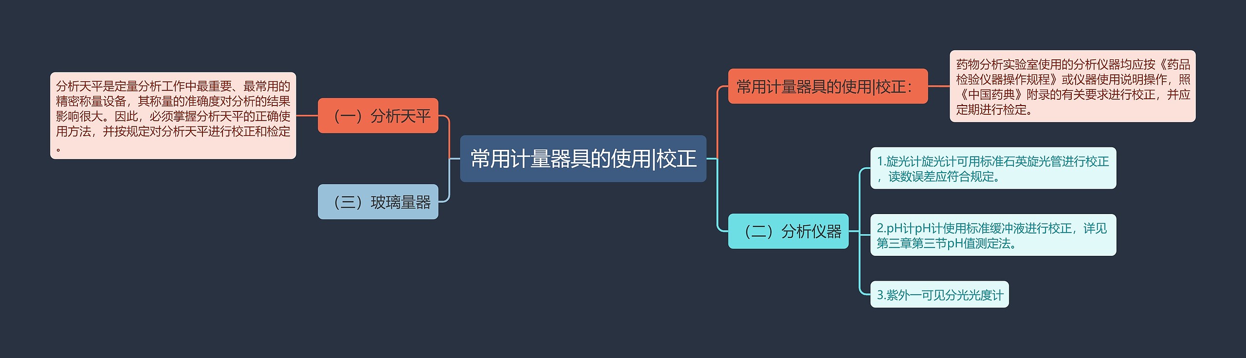 常用计量器具的使用|校正