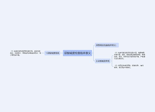 尿酸碱度检查临床意义