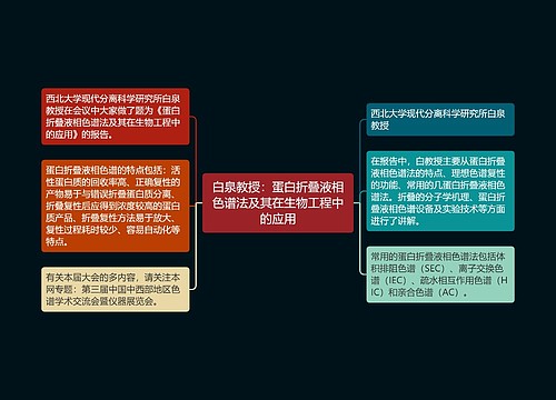 白泉教授：蛋白折叠液相色谱法及其在生物工程中的应用