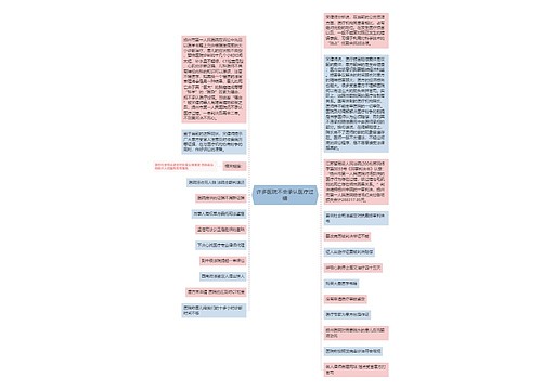 许多医院不会承认医疗过错