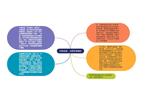 中医坐堂，当把好事做好