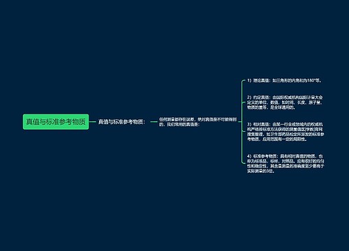 真值与标准参考物质