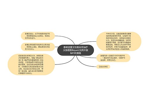 患者送医卫生院未尽治疗义务医院&quot;见死不救&#39;赔钱