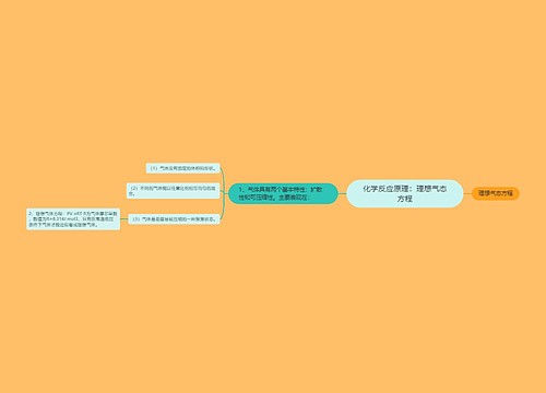 化学反应原理：理想气态方程