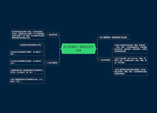 处方管理的一般规定处方标准