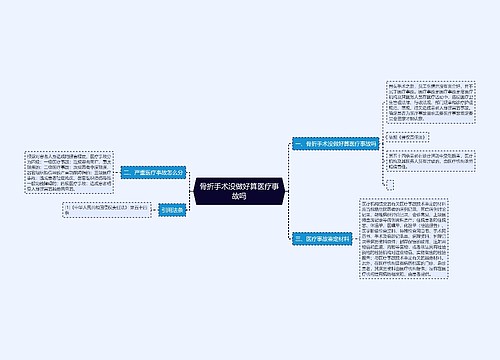 骨折手术没做好算医疗事故吗