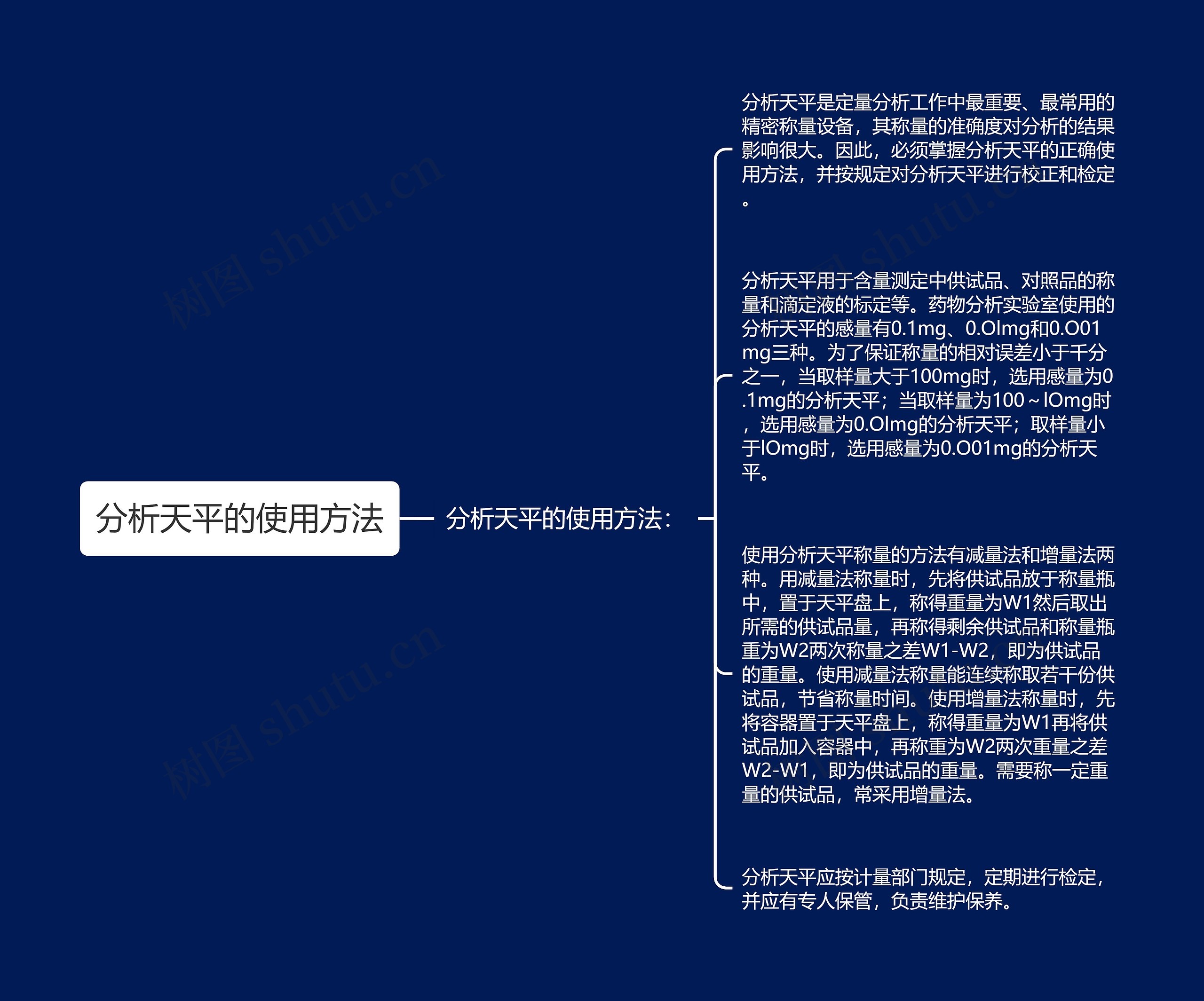 分析天平的使用方法 分析天平的使用方法