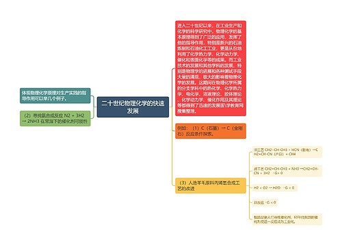 二十世纪物理化学的快速发展