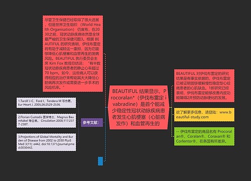  BEAUTIFUL 结果显示，Procoralan*（伊伐布雷定 ivabradine）是首个能减少稳定性冠状动脉疾病患者发生心肌梗塞（心脏病发作）和血管再生的 