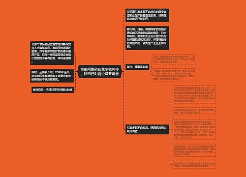 肾康问题药在北京被叫停，陕西已对药企展开调查