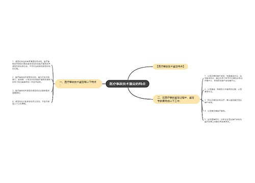 医疗事故技术鉴定的特点