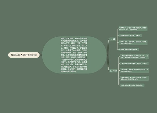 桂圆与疯人果的鉴别方法