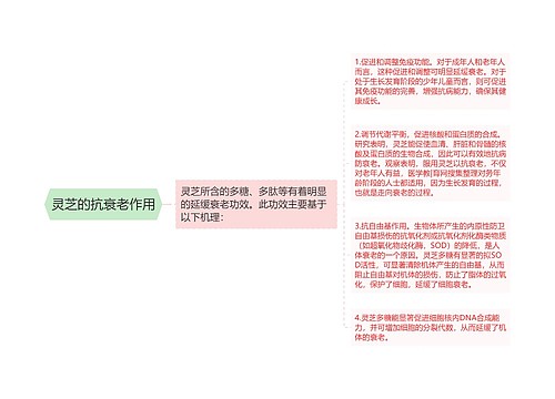 灵芝的抗衰老作用