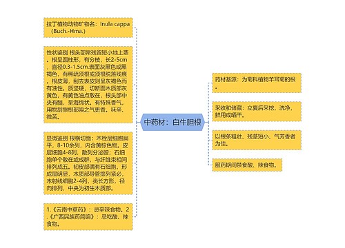 中药材：白牛胆根